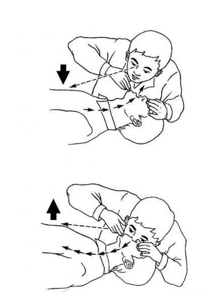 駕校用的心肺復蘇模擬人